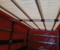 Красный Мерседес Sprinter, объемом двигателя 2.14 л и пробегом 480 тыс. км за 19000 $, фото 40 на Automoto.ua