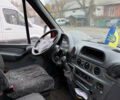Красный Мерседес Sprinter, объемом двигателя 2.2 л и пробегом 1 тыс. км за 5500 $, фото 5 на Automoto.ua