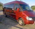 Красный Мерседес Sprinter, объемом двигателя 2.15 л и пробегом 220 тыс. км за 10500 $, фото 1 на Automoto.ua