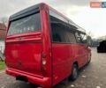 Червоний Мерседес Sprinter, об'ємом двигуна 2.7 л та пробігом 595 тис. км за 35000 $, фото 11 на Automoto.ua