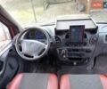 Красный Мерседес Sprinter, объемом двигателя 2 л и пробегом 250 тыс. км за 8500 $, фото 10 на Automoto.ua