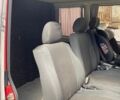 Красный Мерседес Sprinter, объемом двигателя 2.69 л и пробегом 945 тыс. км за 9000 $, фото 16 на Automoto.ua