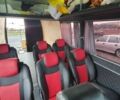 Червоний Мерседес Sprinter, об'ємом двигуна 0.29 л та пробігом 770 тис. км за 9229 $, фото 6 на Automoto.ua