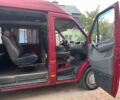 Красный Мерседес Sprinter, объемом двигателя 2.2 л и пробегом 386 тыс. км за 8900 $, фото 15 на Automoto.ua