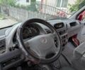 Красный Мерседес Sprinter, объемом двигателя 2.2 л и пробегом 386 тыс. км за 8900 $, фото 19 на Automoto.ua