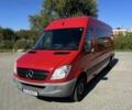 Красный Мерседес Sprinter, объемом двигателя 2.1 л и пробегом 350 тыс. км за 14131 $, фото 1 на Automoto.ua