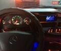 Красный Мерседес Sprinter, объемом двигателя 2.3 л и пробегом 800 тыс. км за 15000 $, фото 11 на Automoto.ua