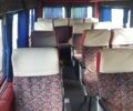 Червоний Мерседес Sprinter, об'ємом двигуна 2.9 л та пробігом 400 тис. км за 8500 $, фото 8 на Automoto.ua