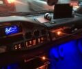 Красный Мерседес Sprinter, объемом двигателя 2.3 л и пробегом 800 тыс. км за 15000 $, фото 12 на Automoto.ua