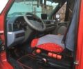 Красный Мерседес Sprinter, объемом двигателя 2.3 л и пробегом 800 тыс. км за 15000 $, фото 10 на Automoto.ua