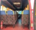 Красный Мерседес Sprinter, объемом двигателя 2.9 л и пробегом 90 тыс. км за 9000 $, фото 4 на Automoto.ua