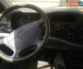 Красный Мерседес Sprinter, объемом двигателя 2.9 л и пробегом 480 тыс. км за 8500 $, фото 5 на Automoto.ua