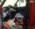 Красный Мерседес Sprinter, объемом двигателя 2.9 л и пробегом 480 тыс. км за 8500 $, фото 4 на Automoto.ua