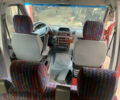 Червоний Мерседес Sprinter, об'ємом двигуна 2.7 л та пробігом 163 тис. км за 12500 $, фото 16 на Automoto.ua