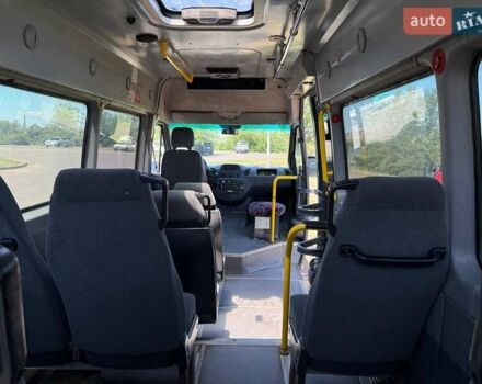 Красный Мерседес Sprinter, объемом двигателя 2.2 л и пробегом 716 тыс. км за 8000 $, фото 12 на Automoto.ua