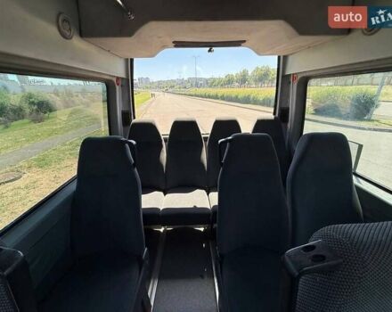 Красный Мерседес Sprinter, объемом двигателя 2.2 л и пробегом 716 тыс. км за 8000 $, фото 11 на Automoto.ua