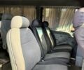 Красный Мерседес Sprinter, объемом двигателя 2.87 л и пробегом 350 тыс. км за 7000 $, фото 24 на Automoto.ua