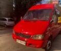 Красный Мерседес Sprinter, объемом двигателя 2.9 л и пробегом 300 тыс. км за 9000 $, фото 1 на Automoto.ua