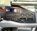 Красный Мерседес Sprinter, объемом двигателя 2.87 л и пробегом 350 тыс. км за 7000 $, фото 17 на Automoto.ua