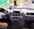 Красный Мерседес Sprinter, объемом двигателя 2.1 л и пробегом 620 тыс. км за 7700 $, фото 7 на Automoto.ua