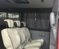 Червоний Мерседес Sprinter, об'ємом двигуна 2.15 л та пробігом 400 тис. км за 7900 $, фото 17 на Automoto.ua