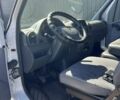 Красный Мерседес Sprinter, объемом двигателя 2.15 л и пробегом 100 тыс. км за 10500 $, фото 3 на Automoto.ua