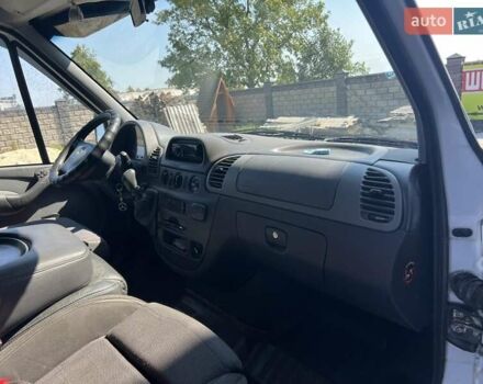 Красный Мерседес Sprinter, объемом двигателя 2.15 л и пробегом 100 тыс. км за 10500 $, фото 6 на Automoto.ua
