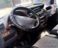 Червоний Мерседес Sprinter, об'ємом двигуна 2.7 л та пробігом 0 тис. км за 8000 $, фото 1 на Automoto.ua