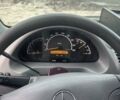 Красный Мерседес Sprinter, объемом двигателя 2.2 л и пробегом 562 тыс. км за 10500 $, фото 4 на Automoto.ua