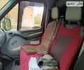 Красный Мерседес Sprinter, объемом двигателя 0 л и пробегом 533 тыс. км за 7500 $, фото 6 на Automoto.ua