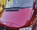 Червоний Мерседес Sprinter, об'ємом двигуна 2.15 л та пробігом 650 тис. км за 9500 $, фото 14 на Automoto.ua