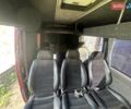 Красный Мерседес Sprinter, объемом двигателя 2.69 л и пробегом 875 тыс. км за 10500 $, фото 14 на Automoto.ua