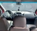 Красный Мерседес Sprinter, объемом двигателя 2.7 л и пробегом 610 тыс. км за 12200 $, фото 31 на Automoto.ua