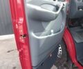 Красный Мерседес Sprinter, объемом двигателя 2.7 л и пробегом 610 тыс. км за 12200 $, фото 33 на Automoto.ua