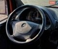 Красный Мерседес Sprinter, объемом двигателя 2.1 л и пробегом 657 тыс. км за 10490 $, фото 12 на Automoto.ua