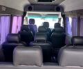 Красный Мерседес Sprinter, объемом двигателя 2.7 л и пробегом 610 тыс. км за 12200 $, фото 16 на Automoto.ua