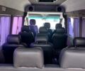 Красный Мерседес Sprinter, объемом двигателя 2.7 л и пробегом 610 тыс. км за 12500 $, фото 16 на Automoto.ua