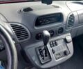 Красный Мерседес Sprinter, объемом двигателя 2.7 л и пробегом 610 тыс. км за 12200 $, фото 35 на Automoto.ua