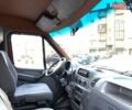 Красный Мерседес Sprinter, объемом двигателя 2.15 л и пробегом 440 тыс. км за 8200 $, фото 24 на Automoto.ua
