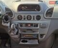 Красный Мерседес Sprinter, объемом двигателя 2.1 л и пробегом 657 тыс. км за 10490 $, фото 11 на Automoto.ua