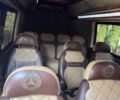 Красный Мерседес Sprinter, объемом двигателя 2.69 л и пробегом 100 тыс. км за 9900 $, фото 12 на Automoto.ua