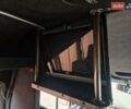 Красный Мерседес Sprinter, объемом двигателя 2.1 л и пробегом 657 тыс. км за 10490 $, фото 20 на Automoto.ua