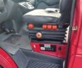 Красный Мерседес Sprinter, объемом двигателя 2.7 л и пробегом 610 тыс. км за 12200 $, фото 34 на Automoto.ua