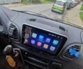 Красный Мерседес Sprinter, объемом двигателя 2.7 л и пробегом 5 тыс. км за 11500 $, фото 2 на Automoto.ua