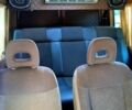 Красный Мерседес Sprinter, объемом двигателя 2.7 л и пробегом 570 тыс. км за 11300 $, фото 8 на Automoto.ua