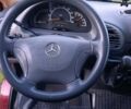 Червоний Мерседес Sprinter, об'ємом двигуна 2.7 л та пробігом 600 тис. км за 10100 $, фото 17 на Automoto.ua