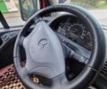 Красный Мерседес Sprinter, объемом двигателя 2.7 л и пробегом 5 тыс. км за 11500 $, фото 1 на Automoto.ua