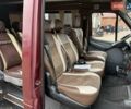Червоний Мерседес Sprinter, об'ємом двигуна 2.7 л та пробігом 220 тис. км за 8900 $, фото 5 на Automoto.ua