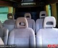 Красный Мерседес Sprinter, объемом двигателя 2.7 л и пробегом 570 тыс. км за 11300 $, фото 9 на Automoto.ua