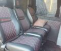 Красный Мерседес Sprinter, объемом двигателя 2.2 л и пробегом 5 тыс. км за 8500 $, фото 3 на Automoto.ua